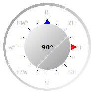 Wind Compass